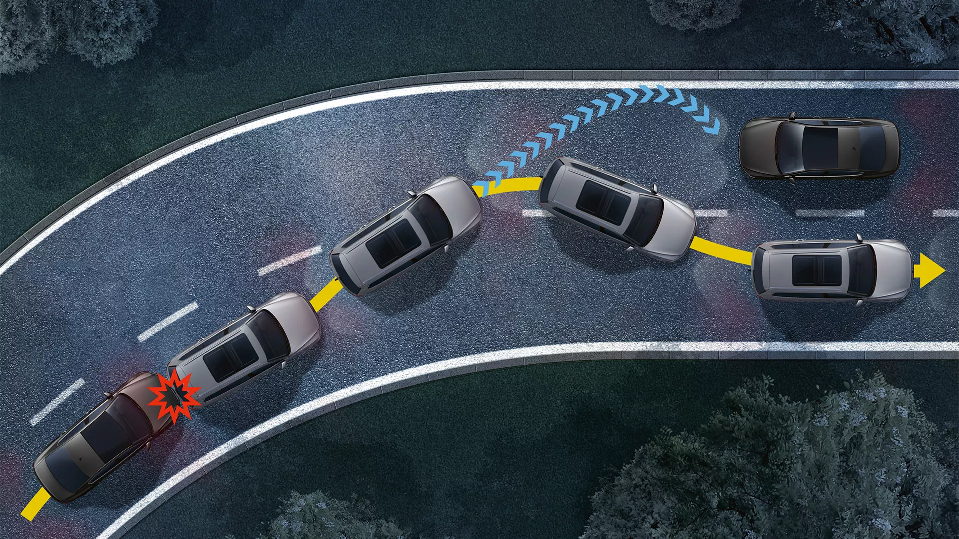 İkincil Çarpışma Freni